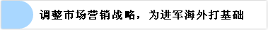 4WZ$~PC.png 4WZ$~PC.png