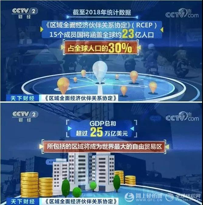 RCEP將給中國(guó)紡織品服裝出口帶來(lái)新契機(jī)！