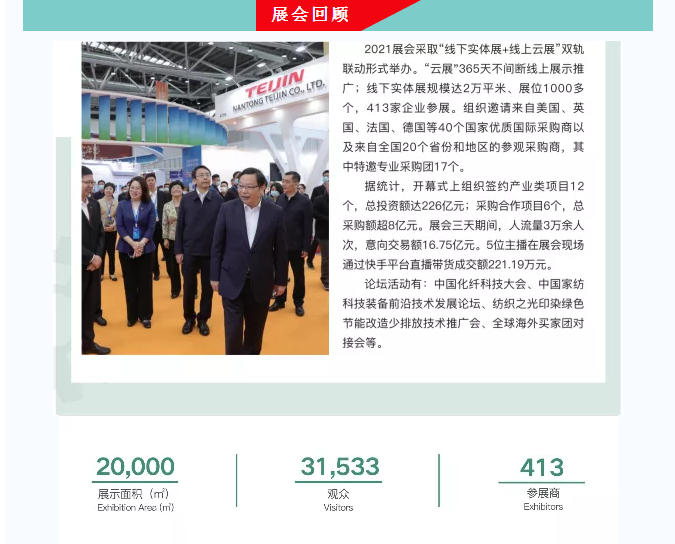 創(chuàng)新無界 交織世界丨2022年5月南通國際紡織機(jī)械及縫制設(shè)備展位正式開售