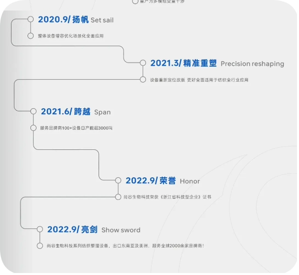 QQ_1734351162800.png QQ_1734351162800.png