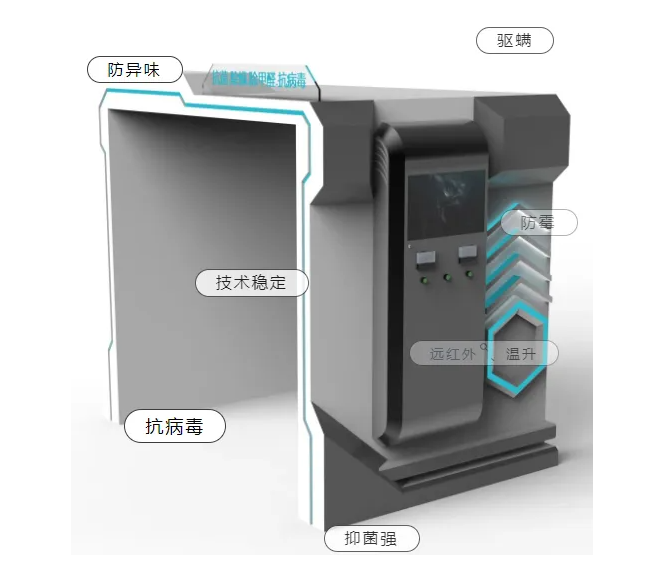 QQ_1734351261324.png QQ_1734351261324.png